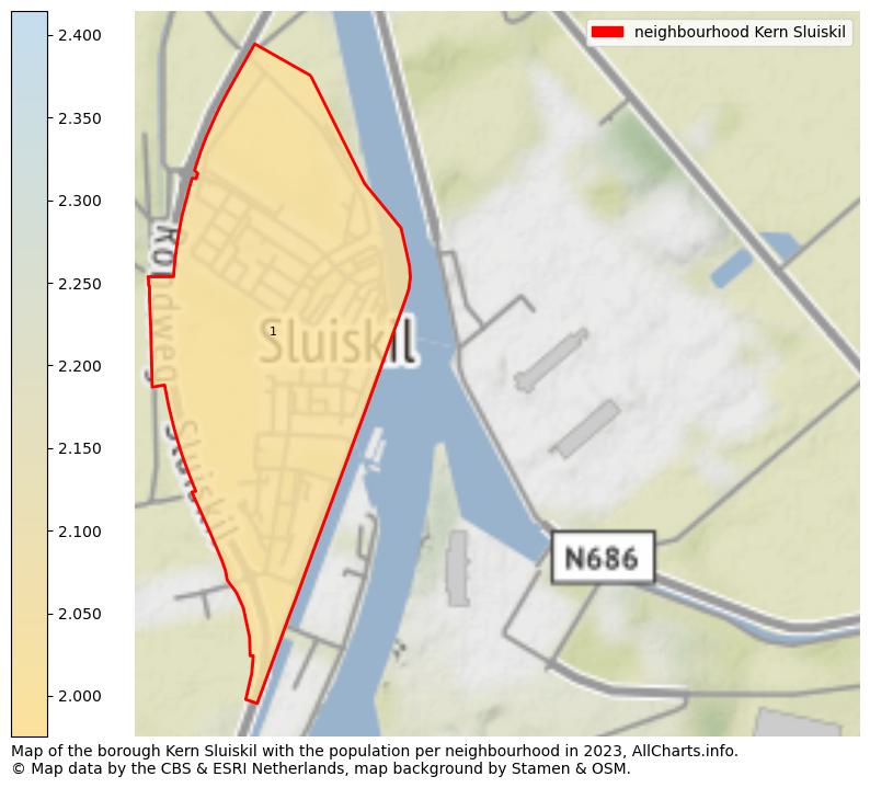 Map of the borough Kern Sluiskil with the population per neighbourhood in 2023. This page shows a lot of information about residents (such as the distribution by age groups, family composition, gender, native or Dutch with an immigration background, ...), homes (numbers, types, price development, use, type of property, ...) and more (car ownership, energy consumption, ...) based on open data from the Dutch Central Bureau of Statistics and various other sources!