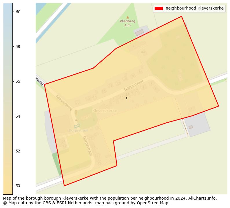 Image of the neighbourhood Kleverskerke at the map. This image is used as introduction to this page. This page shows a lot of information about the population in the neighbourhood Kleverskerke (such as the distribution by age groups of the residents, the composition of households, whether inhabitants are natives or Dutch with an immigration background, data about the houses (numbers, types, price development, use, type of property, ...) and more (car ownership, energy consumption, ...) based on open data from the Dutch Central Bureau of Statistics and various other sources!