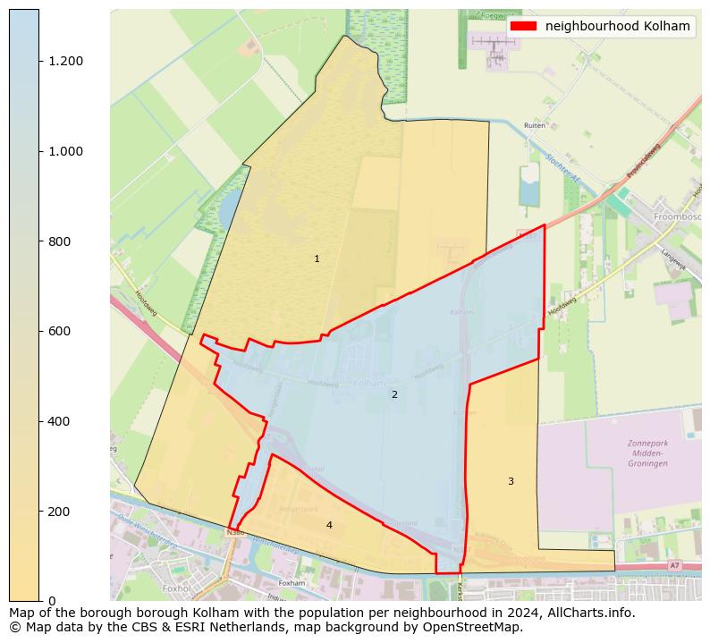 Image of the neighbourhood Kolham at the map. This image is used as introduction to this page. This page shows a lot of information about the population in the neighbourhood Kolham (such as the distribution by age groups of the residents, the composition of households, whether inhabitants are natives or Dutch with an immigration background, data about the houses (numbers, types, price development, use, type of property, ...) and more (car ownership, energy consumption, ...) based on open data from the Dutch Central Bureau of Statistics and various other sources!