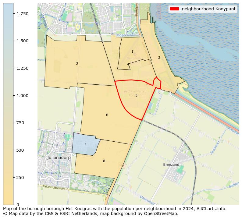 Image of the neighbourhood Kooypunt at the map. This image is used as introduction to this page. This page shows a lot of information about the population in the neighbourhood Kooypunt (such as the distribution by age groups of the residents, the composition of households, whether inhabitants are natives or Dutch with an immigration background, data about the houses (numbers, types, price development, use, type of property, ...) and more (car ownership, energy consumption, ...) based on open data from the Dutch Central Bureau of Statistics and various other sources!