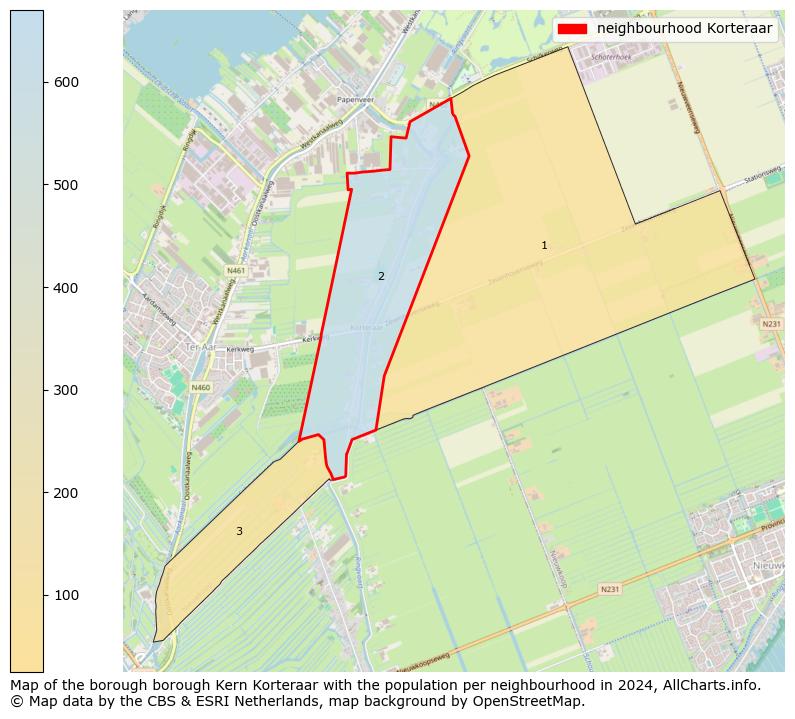 Image of the neighbourhood Korteraar at the map. This image is used as introduction to this page. This page shows a lot of information about the population in the neighbourhood Korteraar (such as the distribution by age groups of the residents, the composition of households, whether inhabitants are natives or Dutch with an immigration background, data about the houses (numbers, types, price development, use, type of property, ...) and more (car ownership, energy consumption, ...) based on open data from the Dutch Central Bureau of Statistics and various other sources!