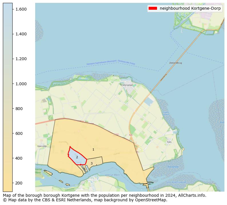 Image of the neighbourhood Kortgene-Dorp at the map. This image is used as introduction to this page. This page shows a lot of information about the population in the neighbourhood Kortgene-Dorp (such as the distribution by age groups of the residents, the composition of households, whether inhabitants are natives or Dutch with an immigration background, data about the houses (numbers, types, price development, use, type of property, ...) and more (car ownership, energy consumption, ...) based on open data from the Dutch Central Bureau of Statistics and various other sources!