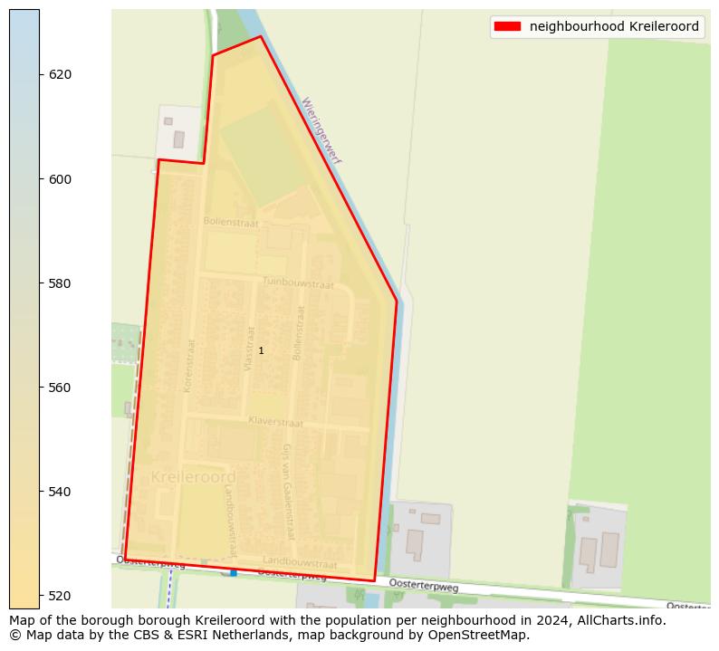 Image of the neighbourhood Kreileroord at the map. This image is used as introduction to this page. This page shows a lot of information about the population in the neighbourhood Kreileroord (such as the distribution by age groups of the residents, the composition of households, whether inhabitants are natives or Dutch with an immigration background, data about the houses (numbers, types, price development, use, type of property, ...) and more (car ownership, energy consumption, ...) based on open data from the Dutch Central Bureau of Statistics and various other sources!