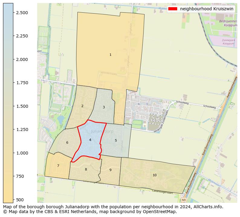 Image of the neighbourhood Kruiszwin at the map. This image is used as introduction to this page. This page shows a lot of information about the population in the neighbourhood Kruiszwin (such as the distribution by age groups of the residents, the composition of households, whether inhabitants are natives or Dutch with an immigration background, data about the houses (numbers, types, price development, use, type of property, ...) and more (car ownership, energy consumption, ...) based on open data from the Dutch Central Bureau of Statistics and various other sources!