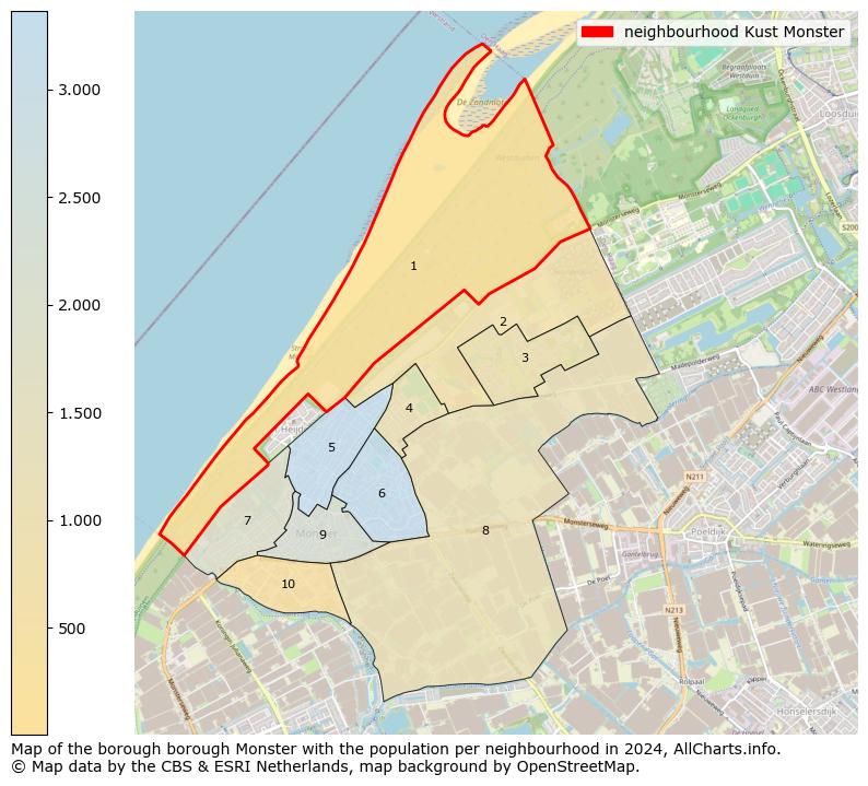 Image of the neighbourhood Kust Monster at the map. This image is used as introduction to this page. This page shows a lot of information about the population in the neighbourhood Kust Monster (such as the distribution by age groups of the residents, the composition of households, whether inhabitants are natives or Dutch with an immigration background, data about the houses (numbers, types, price development, use, type of property, ...) and more (car ownership, energy consumption, ...) based on open data from the Dutch Central Bureau of Statistics and various other sources!