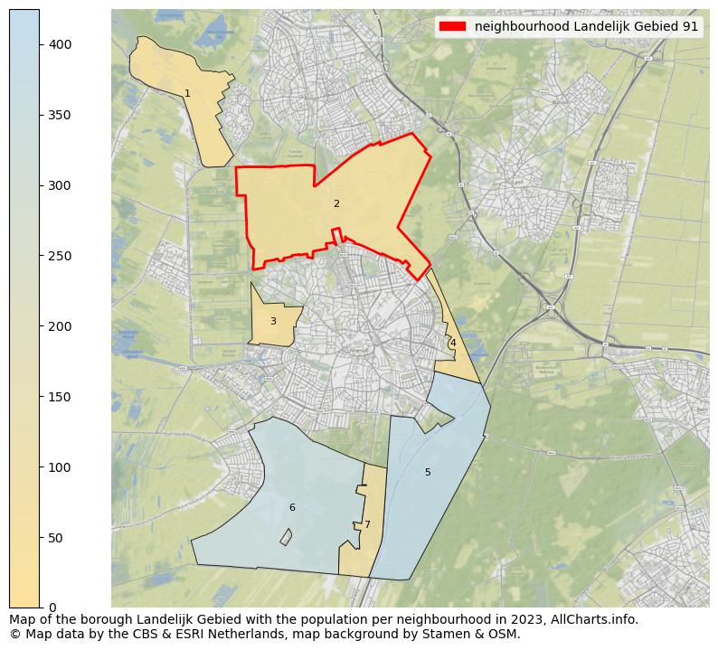 Map of the borough Landelijk Gebied with the population per neighbourhood in 2023. This page shows a lot of information about residents (such as the distribution by age groups, family composition, gender, native or Dutch with an immigration background, ...), homes (numbers, types, price development, use, type of property, ...) and more (car ownership, energy consumption, ...) based on open data from the Dutch Central Bureau of Statistics and various other sources!