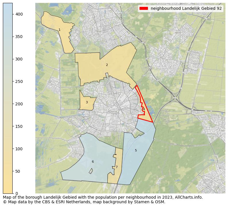 Map of the borough Landelijk Gebied with the population per neighbourhood in 2023. This page shows a lot of information about residents (such as the distribution by age groups, family composition, gender, native or Dutch with an immigration background, ...), homes (numbers, types, price development, use, type of property, ...) and more (car ownership, energy consumption, ...) based on open data from the Dutch Central Bureau of Statistics and various other sources!