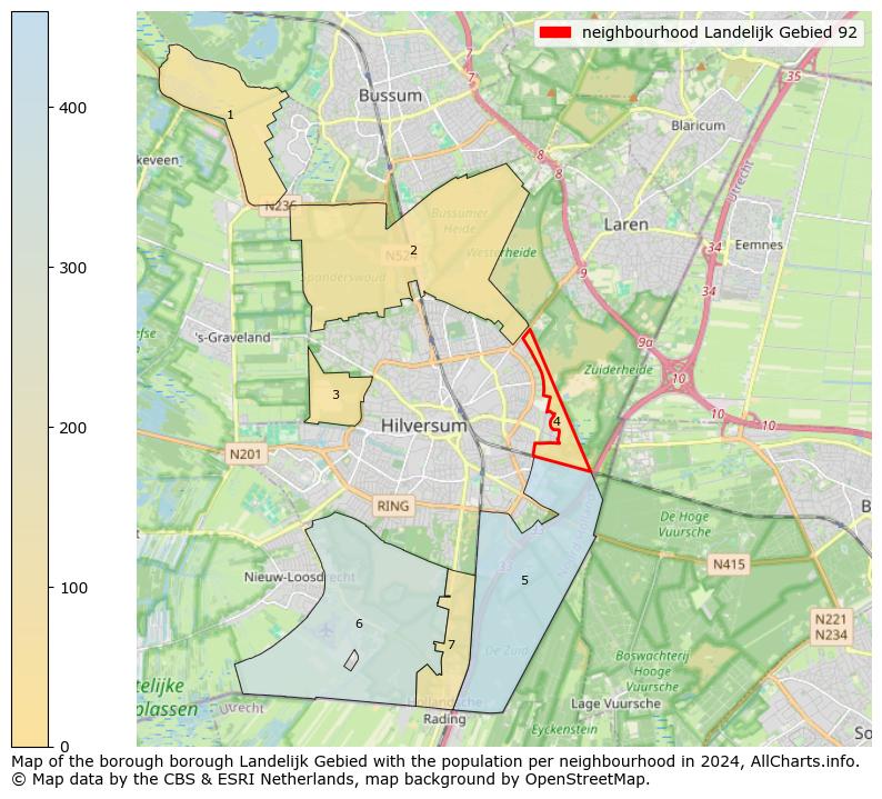 Image of the neighbourhood Landelijk Gebied 92 at the map. This image is used as introduction to this page. This page shows a lot of information about the population in the neighbourhood Landelijk Gebied 92 (such as the distribution by age groups of the residents, the composition of households, whether inhabitants are natives or Dutch with an immigration background, data about the houses (numbers, types, price development, use, type of property, ...) and more (car ownership, energy consumption, ...) based on open data from the Dutch Central Bureau of Statistics and various other sources!