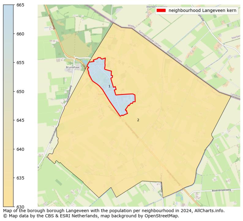 Image of the neighbourhood Langeveen kern at the map. This image is used as introduction to this page. This page shows a lot of information about the population in the neighbourhood Langeveen kern (such as the distribution by age groups of the residents, the composition of households, whether inhabitants are natives or Dutch with an immigration background, data about the houses (numbers, types, price development, use, type of property, ...) and more (car ownership, energy consumption, ...) based on open data from the Dutch Central Bureau of Statistics and various other sources!