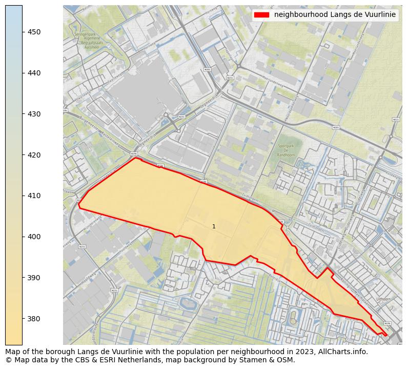 Map of the borough Langs de Vuurlinie with the population per neighbourhood in 2023. This page shows a lot of information about residents (such as the distribution by age groups, family composition, gender, native or Dutch with an immigration background, ...), homes (numbers, types, price development, use, type of property, ...) and more (car ownership, energy consumption, ...) based on open data from the Dutch Central Bureau of Statistics and various other sources!