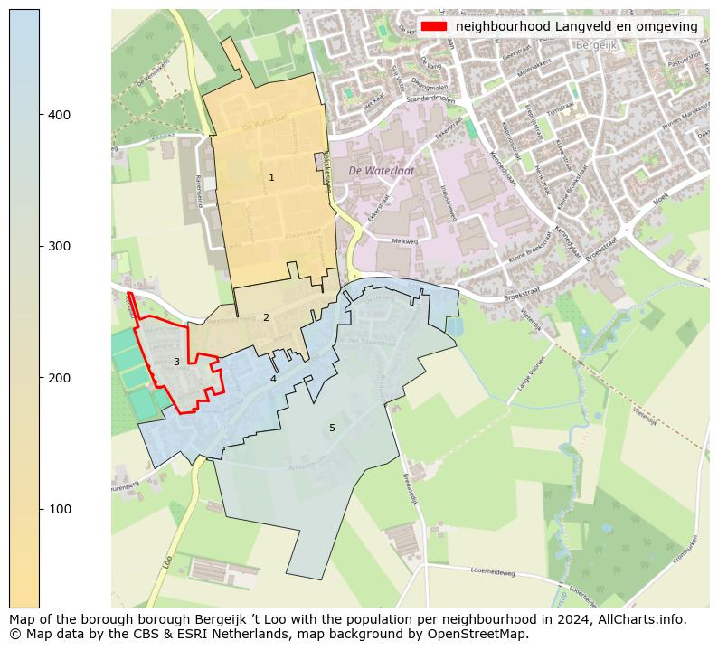 Image of the neighbourhood Langveld en omgeving at the map. This image is used as introduction to this page. This page shows a lot of information about the population in the neighbourhood Langveld en omgeving (such as the distribution by age groups of the residents, the composition of households, whether inhabitants are natives or Dutch with an immigration background, data about the houses (numbers, types, price development, use, type of property, ...) and more (car ownership, energy consumption, ...) based on open data from the Dutch Central Bureau of Statistics and various other sources!