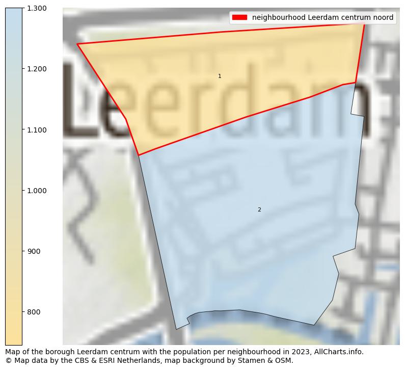 Map of the borough Leerdam centrum with the population per neighbourhood in 2023. This page shows a lot of information about residents (such as the distribution by age groups, family composition, gender, native or Dutch with an immigration background, ...), homes (numbers, types, price development, use, type of property, ...) and more (car ownership, energy consumption, ...) based on open data from the Dutch Central Bureau of Statistics and various other sources!
