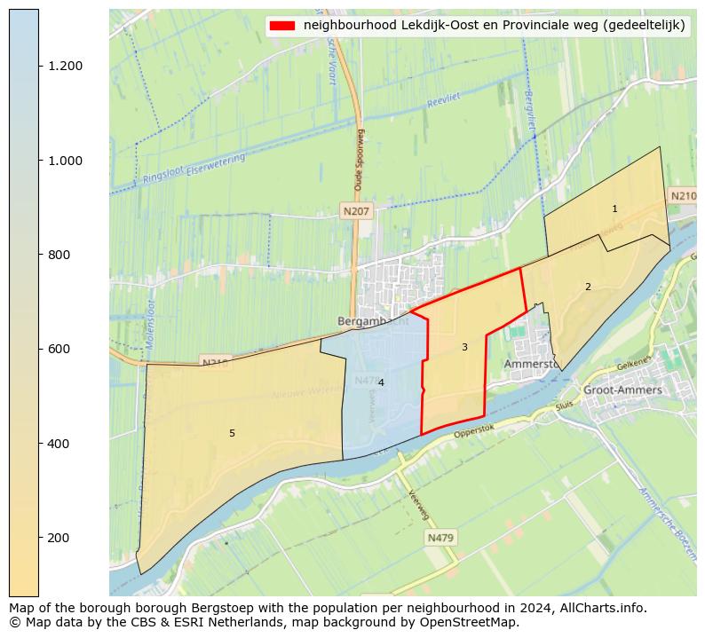 Image of the neighbourhood Lekdijk-Oost en Provinciale weg (gedeeltelijk) at the map. This image is used as introduction to this page. This page shows a lot of information about the population in the neighbourhood Lekdijk-Oost en Provinciale weg (gedeeltelijk) (such as the distribution by age groups of the residents, the composition of households, whether inhabitants are natives or Dutch with an immigration background, data about the houses (numbers, types, price development, use, type of property, ...) and more (car ownership, energy consumption, ...) based on open data from the Dutch Central Bureau of Statistics and various other sources!