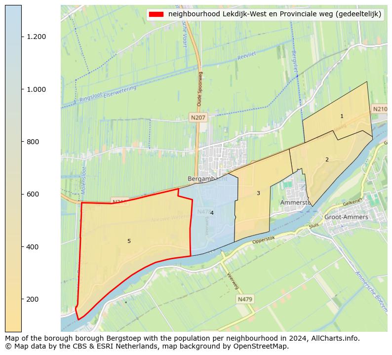 Image of the neighbourhood Lekdijk-West en Provinciale weg (gedeeltelijk) at the map. This image is used as introduction to this page. This page shows a lot of information about the population in the neighbourhood Lekdijk-West en Provinciale weg (gedeeltelijk) (such as the distribution by age groups of the residents, the composition of households, whether inhabitants are natives or Dutch with an immigration background, data about the houses (numbers, types, price development, use, type of property, ...) and more (car ownership, energy consumption, ...) based on open data from the Dutch Central Bureau of Statistics and various other sources!