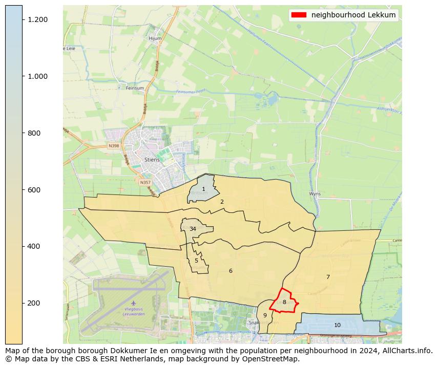 Image of the neighbourhood Lekkum at the map. This image is used as introduction to this page. This page shows a lot of information about the population in the neighbourhood Lekkum (such as the distribution by age groups of the residents, the composition of households, whether inhabitants are natives or Dutch with an immigration background, data about the houses (numbers, types, price development, use, type of property, ...) and more (car ownership, energy consumption, ...) based on open data from the Dutch Central Bureau of Statistics and various other sources!