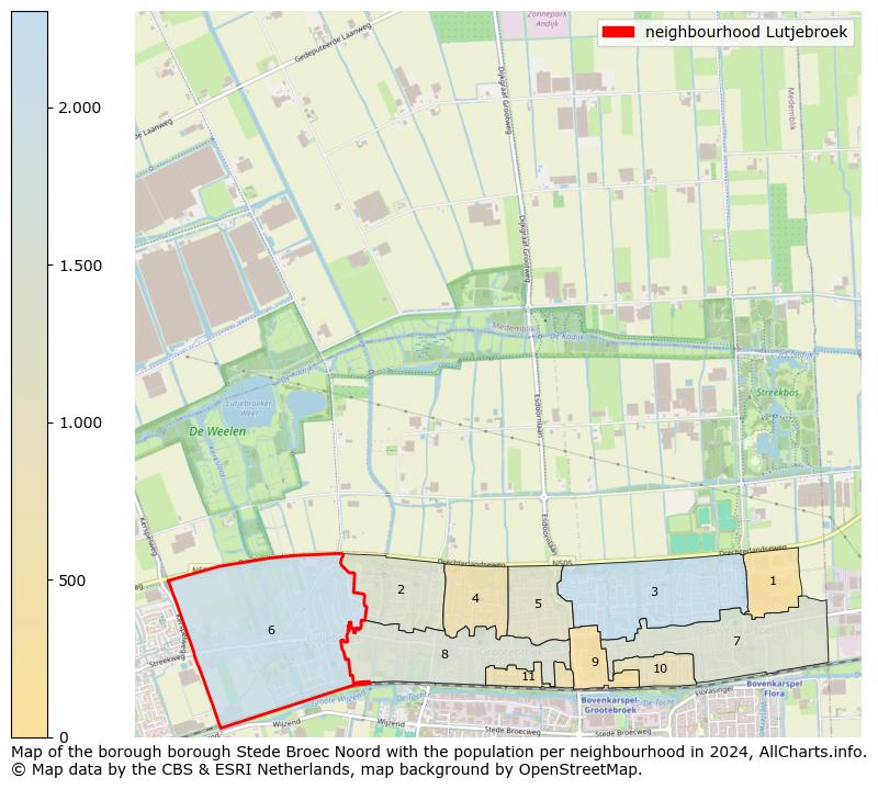 Image of the neighbourhood Lutjebroek at the map. This image is used as introduction to this page. This page shows a lot of information about the population in the neighbourhood Lutjebroek (such as the distribution by age groups of the residents, the composition of households, whether inhabitants are natives or Dutch with an immigration background, data about the houses (numbers, types, price development, use, type of property, ...) and more (car ownership, energy consumption, ...) based on open data from the Dutch Central Bureau of Statistics and various other sources!