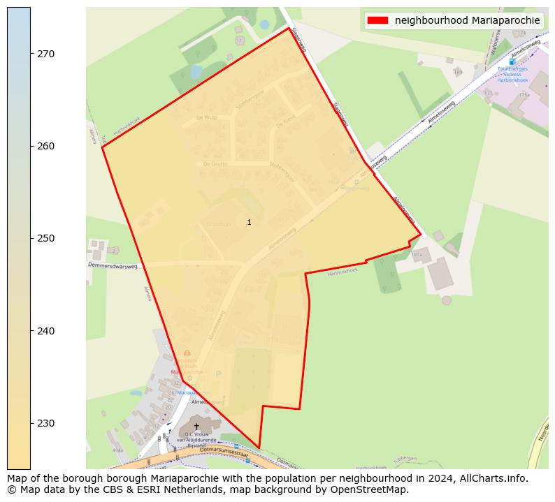 Image of the neighbourhood Mariaparochie at the map. This image is used as introduction to this page. This page shows a lot of information about the population in the neighbourhood Mariaparochie (such as the distribution by age groups of the residents, the composition of households, whether inhabitants are natives or Dutch with an immigration background, data about the houses (numbers, types, price development, use, type of property, ...) and more (car ownership, energy consumption, ...) based on open data from the Dutch Central Bureau of Statistics and various other sources!