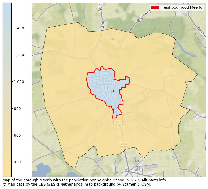 Map of the borough Meerlo with the population per neighbourhood in 2023. This page shows a lot of information about residents (such as the distribution by age groups, family composition, gender, native or Dutch with an immigration background, ...), homes (numbers, types, price development, use, type of property, ...) and more (car ownership, energy consumption, ...) based on open data from the Dutch Central Bureau of Statistics and various other sources!