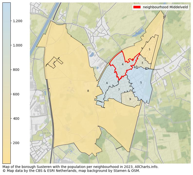 Map of the borough Susteren with the population per neighbourhood in 2023. This page shows a lot of information about residents (such as the distribution by age groups, family composition, gender, native or Dutch with an immigration background, ...), homes (numbers, types, price development, use, type of property, ...) and more (car ownership, energy consumption, ...) based on open data from the Dutch Central Bureau of Statistics and various other sources!