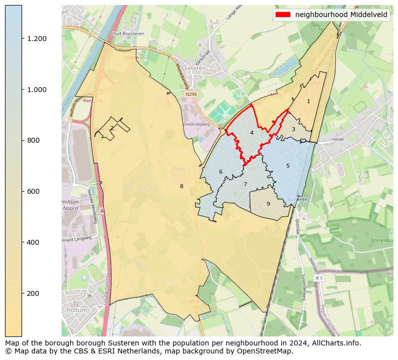 Image of the neighbourhood Middelveld at the map. This image is used as introduction to this page. This page shows a lot of information about the population in the neighbourhood Middelveld (such as the distribution by age groups of the residents, the composition of households, whether inhabitants are natives or Dutch with an immigration background, data about the houses (numbers, types, price development, use, type of property, ...) and more (car ownership, energy consumption, ...) based on open data from the Dutch Central Bureau of Statistics and various other sources!