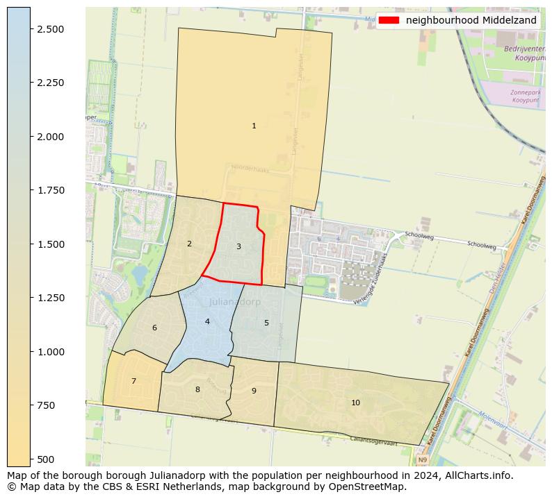 Image of the neighbourhood Middelzand at the map. This image is used as introduction to this page. This page shows a lot of information about the population in the neighbourhood Middelzand (such as the distribution by age groups of the residents, the composition of households, whether inhabitants are natives or Dutch with an immigration background, data about the houses (numbers, types, price development, use, type of property, ...) and more (car ownership, energy consumption, ...) based on open data from the Dutch Central Bureau of Statistics and various other sources!