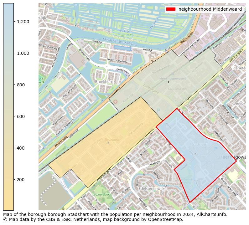 Image of the neighbourhood Middenwaard at the map. This image is used as introduction to this page. This page shows a lot of information about the population in the neighbourhood Middenwaard (such as the distribution by age groups of the residents, the composition of households, whether inhabitants are natives or Dutch with an immigration background, data about the houses (numbers, types, price development, use, type of property, ...) and more (car ownership, energy consumption, ...) based on open data from the Dutch Central Bureau of Statistics and various other sources!