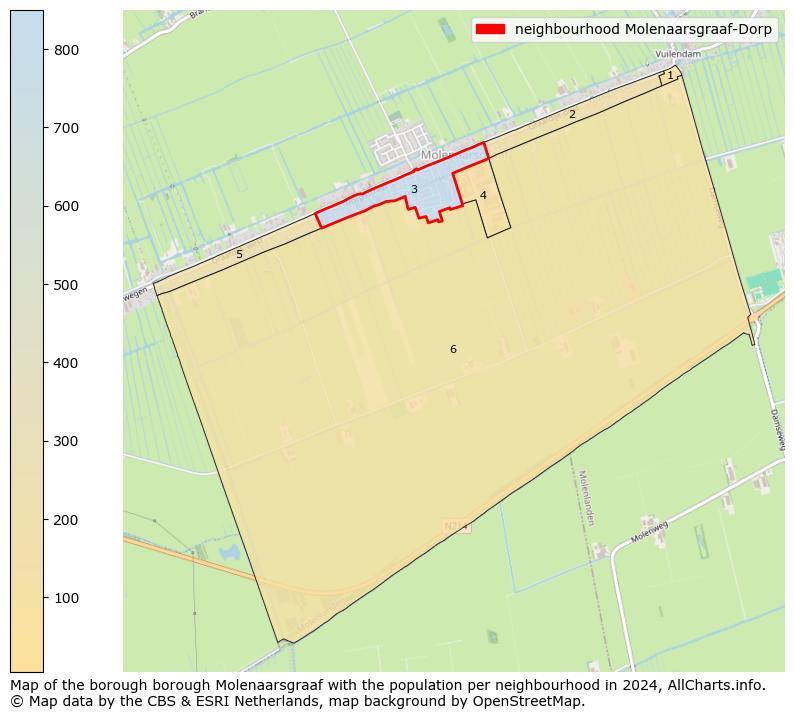 Image of the neighbourhood Molenaarsgraaf-Dorp at the map. This image is used as introduction to this page. This page shows a lot of information about the population in the neighbourhood Molenaarsgraaf-Dorp (such as the distribution by age groups of the residents, the composition of households, whether inhabitants are natives or Dutch with an immigration background, data about the houses (numbers, types, price development, use, type of property, ...) and more (car ownership, energy consumption, ...) based on open data from the Dutch Central Bureau of Statistics and various other sources!