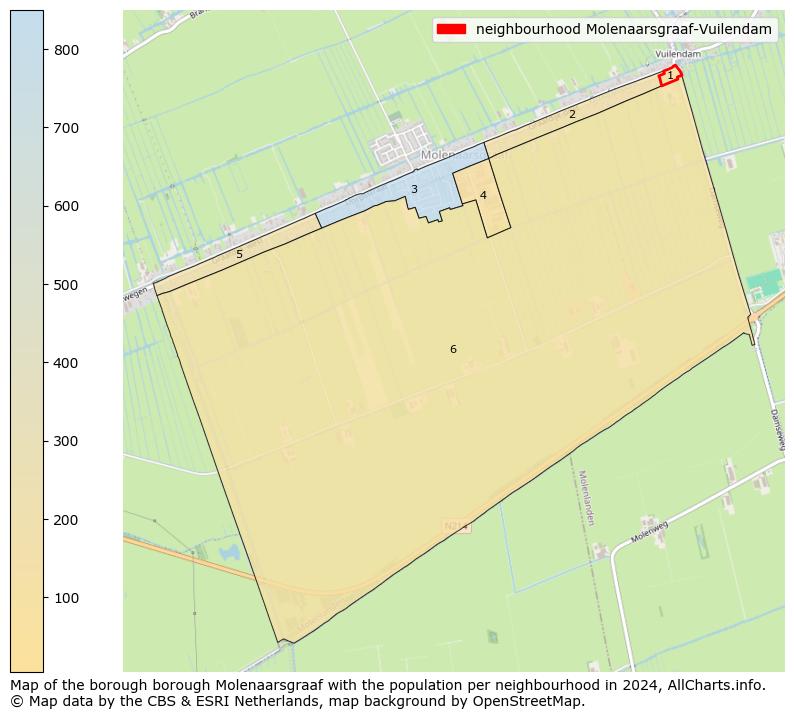 Image of the neighbourhood Molenaarsgraaf-Vuilendam at the map. This image is used as introduction to this page. This page shows a lot of information about the population in the neighbourhood Molenaarsgraaf-Vuilendam (such as the distribution by age groups of the residents, the composition of households, whether inhabitants are natives or Dutch with an immigration background, data about the houses (numbers, types, price development, use, type of property, ...) and more (car ownership, energy consumption, ...) based on open data from the Dutch Central Bureau of Statistics and various other sources!