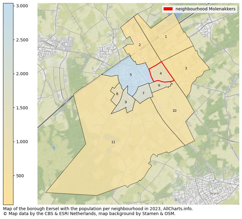 Map of the borough Eersel with the population per neighbourhood in 2023. This page shows a lot of information about residents (such as the distribution by age groups, family composition, gender, native or Dutch with an immigration background, ...), homes (numbers, types, price development, use, type of property, ...) and more (car ownership, energy consumption, ...) based on open data from the Dutch Central Bureau of Statistics and various other sources!