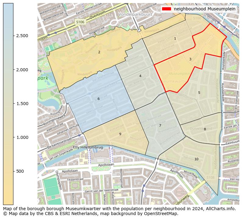 Image of the neighbourhood Museumplein at the map. This image is used as introduction to this page. This page shows a lot of information about the population in the neighbourhood Museumplein (such as the distribution by age groups of the residents, the composition of households, whether inhabitants are natives or Dutch with an immigration background, data about the houses (numbers, types, price development, use, type of property, ...) and more (car ownership, energy consumption, ...) based on open data from the Dutch Central Bureau of Statistics and various other sources!