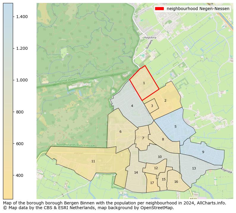 Image of the neighbourhood Negen-Nessen at the map. This image is used as introduction to this page. This page shows a lot of information about the population in the neighbourhood Negen-Nessen (such as the distribution by age groups of the residents, the composition of households, whether inhabitants are natives or Dutch with an immigration background, data about the houses (numbers, types, price development, use, type of property, ...) and more (car ownership, energy consumption, ...) based on open data from the Dutch Central Bureau of Statistics and various other sources!