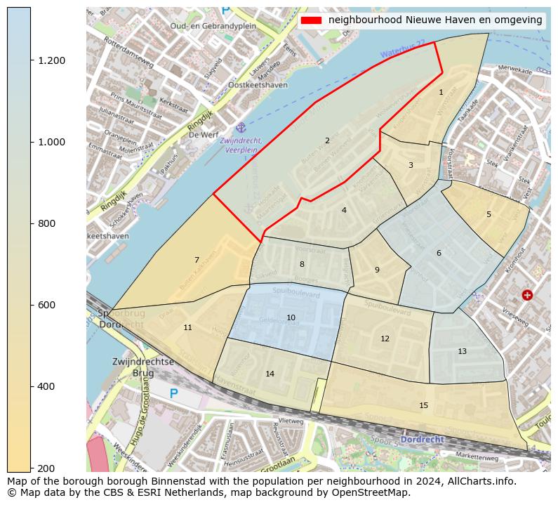 Image of the neighbourhood Nieuwe Haven en omgeving at the map. This image is used as introduction to this page. This page shows a lot of information about the population in the neighbourhood Nieuwe Haven en omgeving (such as the distribution by age groups of the residents, the composition of households, whether inhabitants are natives or Dutch with an immigration background, data about the houses (numbers, types, price development, use, type of property, ...) and more (car ownership, energy consumption, ...) based on open data from the Dutch Central Bureau of Statistics and various other sources!