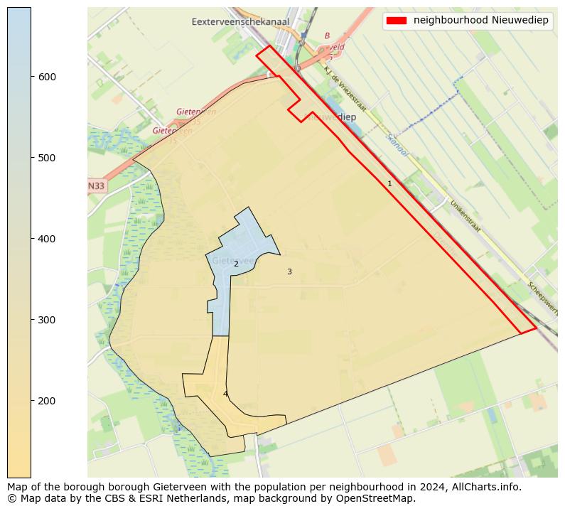 Image of the neighbourhood Nieuwediep at the map. This image is used as introduction to this page. This page shows a lot of information about the population in the neighbourhood Nieuwediep (such as the distribution by age groups of the residents, the composition of households, whether inhabitants are natives or Dutch with an immigration background, data about the houses (numbers, types, price development, use, type of property, ...) and more (car ownership, energy consumption, ...) based on open data from the Dutch Central Bureau of Statistics and various other sources!