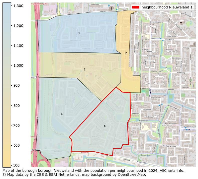 Image of the neighbourhood Nieuweland 1 at the map. This image is used as introduction to this page. This page shows a lot of information about the population in the neighbourhood Nieuweland 1 (such as the distribution by age groups of the residents, the composition of households, whether inhabitants are natives or Dutch with an immigration background, data about the houses (numbers, types, price development, use, type of property, ...) and more (car ownership, energy consumption, ...) based on open data from the Dutch Central Bureau of Statistics and various other sources!