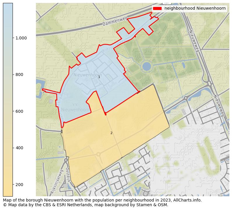 Map of the borough Nieuwenhoorn with the population per neighbourhood in 2023. This page shows a lot of information about residents (such as the distribution by age groups, family composition, gender, native or Dutch with an immigration background, ...), homes (numbers, types, price development, use, type of property, ...) and more (car ownership, energy consumption, ...) based on open data from the Dutch Central Bureau of Statistics and various other sources!