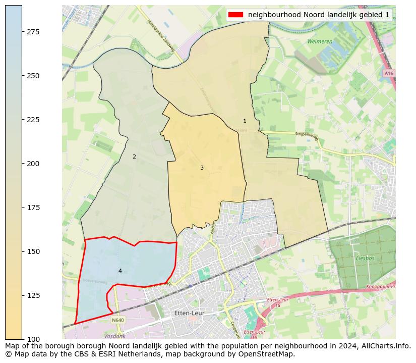 Image of the neighbourhood Noord landelijk gebied 1 at the map. This image is used as introduction to this page. This page shows a lot of information about the population in the neighbourhood Noord landelijk gebied 1 (such as the distribution by age groups of the residents, the composition of households, whether inhabitants are natives or Dutch with an immigration background, data about the houses (numbers, types, price development, use, type of property, ...) and more (car ownership, energy consumption, ...) based on open data from the Dutch Central Bureau of Statistics and various other sources!