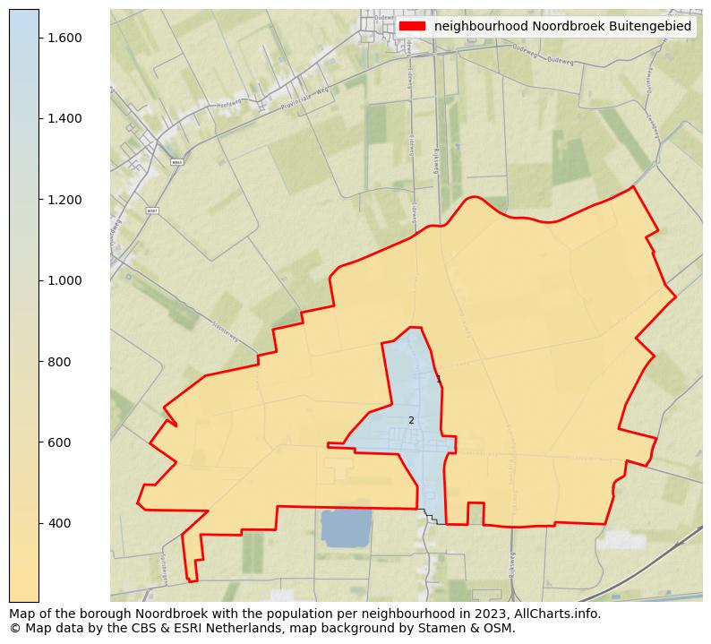 Map of the borough Noordbroek with the population per neighbourhood in 2023. This page shows a lot of information about residents (such as the distribution by age groups, family composition, gender, native or Dutch with an immigration background, ...), homes (numbers, types, price development, use, type of property, ...) and more (car ownership, energy consumption, ...) based on open data from the Dutch Central Bureau of Statistics and various other sources!