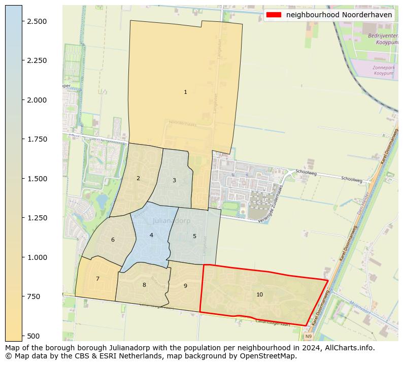 Image of the neighbourhood Noorderhaven at the map. This image is used as introduction to this page. This page shows a lot of information about the population in the neighbourhood Noorderhaven (such as the distribution by age groups of the residents, the composition of households, whether inhabitants are natives or Dutch with an immigration background, data about the houses (numbers, types, price development, use, type of property, ...) and more (car ownership, energy consumption, ...) based on open data from the Dutch Central Bureau of Statistics and various other sources!