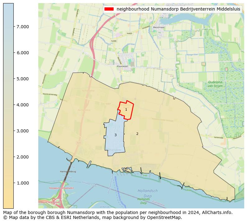 Image of the neighbourhood Numansdorp Bedrijventerrein Middelsluis at the map. This image is used as introduction to this page. This page shows a lot of information about the population in the neighbourhood Numansdorp Bedrijventerrein Middelsluis (such as the distribution by age groups of the residents, the composition of households, whether inhabitants are natives or Dutch with an immigration background, data about the houses (numbers, types, price development, use, type of property, ...) and more (car ownership, energy consumption, ...) based on open data from the Dutch Central Bureau of Statistics and various other sources!