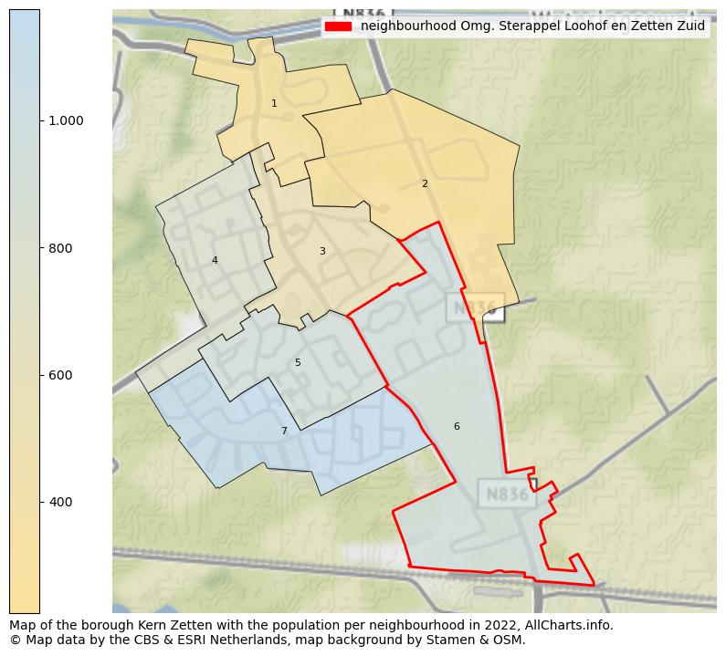 Map of the borough Kern Zetten with the population per neighbourhood in 2022. This page shows a lot of information about residents (such as the distribution by age groups, family composition, gender, native or Dutch with an immigration background, ...), homes (numbers, types, price development, use, type of property, ...) and more (car ownership, energy consumption, ...) based on open data from the Dutch Central Bureau of Statistics and various other sources!