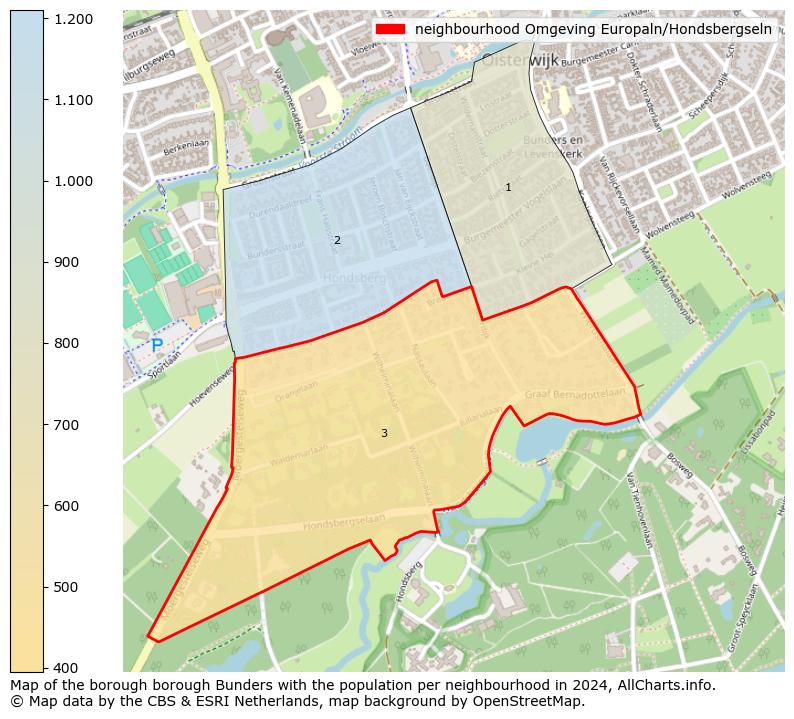 Image of the neighbourhood Omgeving Europaln/Hondsbergseln at the map. This image is used as introduction to this page. This page shows a lot of information about the population in the neighbourhood Omgeving Europaln/Hondsbergseln (such as the distribution by age groups of the residents, the composition of households, whether inhabitants are natives or Dutch with an immigration background, data about the houses (numbers, types, price development, use, type of property, ...) and more (car ownership, energy consumption, ...) based on open data from the Dutch Central Bureau of Statistics and various other sources!