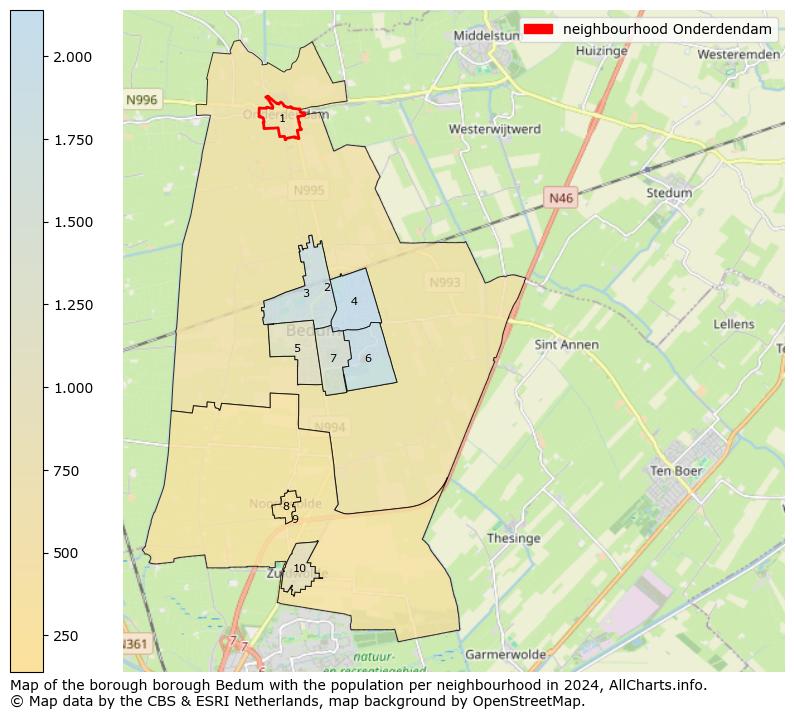 Image of the neighbourhood Onderdendam at the map. This image is used as introduction to this page. This page shows a lot of information about the population in the neighbourhood Onderdendam (such as the distribution by age groups of the residents, the composition of households, whether inhabitants are natives or Dutch with an immigration background, data about the houses (numbers, types, price development, use, type of property, ...) and more (car ownership, energy consumption, ...) based on open data from the Dutch Central Bureau of Statistics and various other sources!