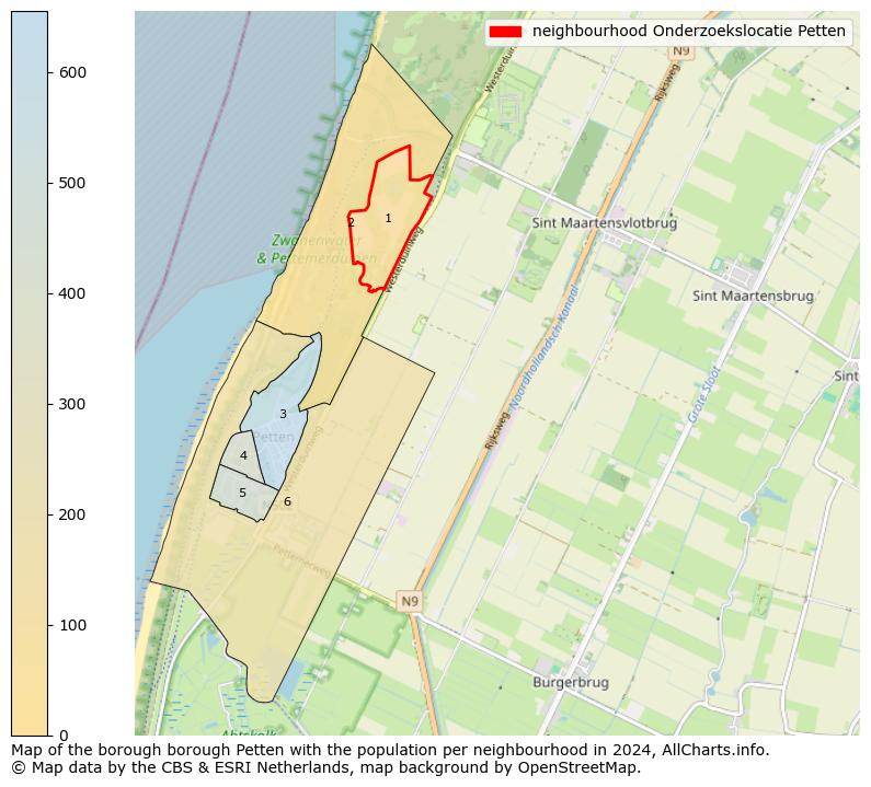 Image of the neighbourhood Onderzoekslocatie Petten at the map. This image is used as introduction to this page. This page shows a lot of information about the population in the neighbourhood Onderzoekslocatie Petten (such as the distribution by age groups of the residents, the composition of households, whether inhabitants are natives or Dutch with an immigration background, data about the houses (numbers, types, price development, use, type of property, ...) and more (car ownership, energy consumption, ...) based on open data from the Dutch Central Bureau of Statistics and various other sources!