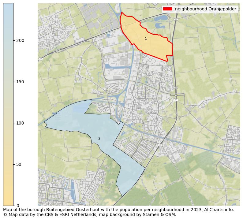 Map of the borough Buitengebied Oosterhout with the population per neighbourhood in 2023. This page shows a lot of information about residents (such as the distribution by age groups, family composition, gender, native or Dutch with an immigration background, ...), homes (numbers, types, price development, use, type of property, ...) and more (car ownership, energy consumption, ...) based on open data from the Dutch Central Bureau of Statistics and various other sources!