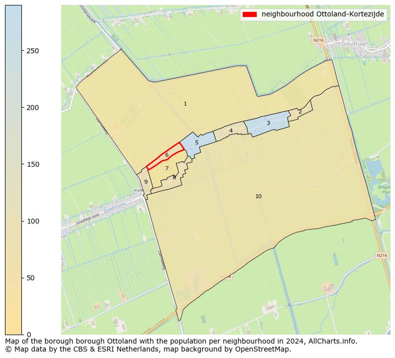 Image of the neighbourhood Ottoland-Kortezijde at the map. This image is used as introduction to this page. This page shows a lot of information about the population in the neighbourhood Ottoland-Kortezijde (such as the distribution by age groups of the residents, the composition of households, whether inhabitants are natives or Dutch with an immigration background, data about the houses (numbers, types, price development, use, type of property, ...) and more (car ownership, energy consumption, ...) based on open data from the Dutch Central Bureau of Statistics and various other sources!