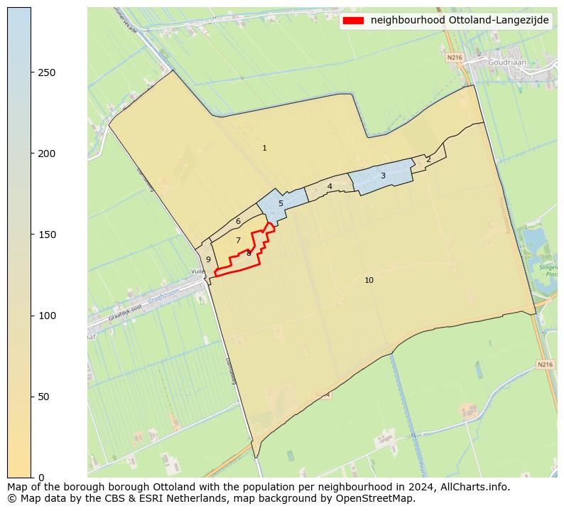 Image of the neighbourhood Ottoland-Langezijde at the map. This image is used as introduction to this page. This page shows a lot of information about the population in the neighbourhood Ottoland-Langezijde (such as the distribution by age groups of the residents, the composition of households, whether inhabitants are natives or Dutch with an immigration background, data about the houses (numbers, types, price development, use, type of property, ...) and more (car ownership, energy consumption, ...) based on open data from the Dutch Central Bureau of Statistics and various other sources!