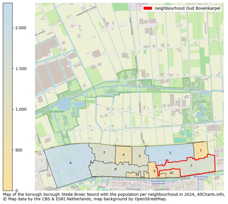 Image of the neighbourhood Oud Bovenkarpel at the map. This image is used as introduction to this page. This page shows a lot of information about the population in the neighbourhood Oud Bovenkarpel (such as the distribution by age groups of the residents, the composition of households, whether inhabitants are natives or Dutch with an immigration background, data about the houses (numbers, types, price development, use, type of property, ...) and more (car ownership, energy consumption, ...) based on open data from the Dutch Central Bureau of Statistics and various other sources!