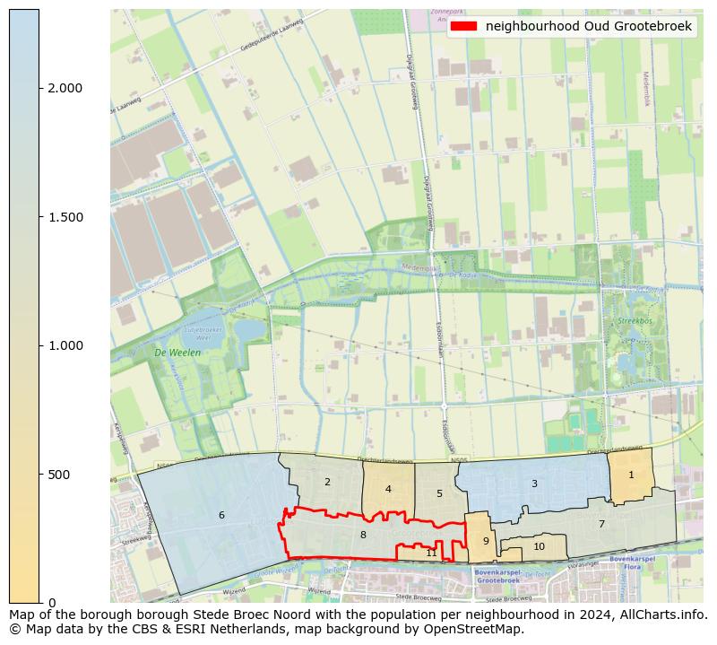 Image of the neighbourhood Oud Grootebroek at the map. This image is used as introduction to this page. This page shows a lot of information about the population in the neighbourhood Oud Grootebroek (such as the distribution by age groups of the residents, the composition of households, whether inhabitants are natives or Dutch with an immigration background, data about the houses (numbers, types, price development, use, type of property, ...) and more (car ownership, energy consumption, ...) based on open data from the Dutch Central Bureau of Statistics and various other sources!