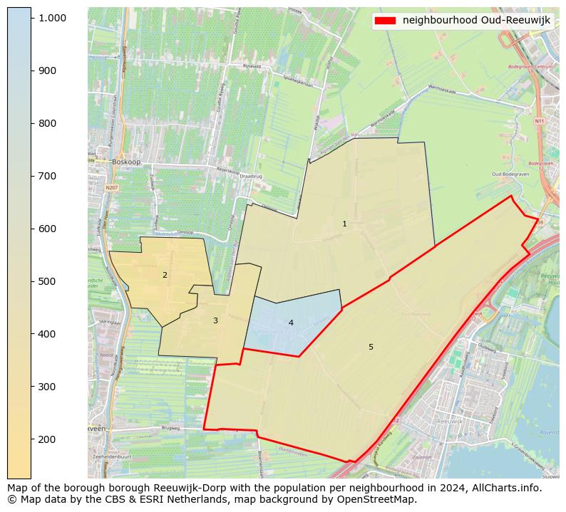 Image of the neighbourhood Oud-Reeuwijk at the map. This image is used as introduction to this page. This page shows a lot of information about the population in the neighbourhood Oud-Reeuwijk (such as the distribution by age groups of the residents, the composition of households, whether inhabitants are natives or Dutch with an immigration background, data about the houses (numbers, types, price development, use, type of property, ...) and more (car ownership, energy consumption, ...) based on open data from the Dutch Central Bureau of Statistics and various other sources!