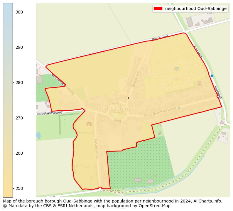 Image of the neighbourhood Oud-Sabbinge at the map. This image is used as introduction to this page. This page shows a lot of information about the population in the neighbourhood Oud-Sabbinge (such as the distribution by age groups of the residents, the composition of households, whether inhabitants are natives or Dutch with an immigration background, data about the houses (numbers, types, price development, use, type of property, ...) and more (car ownership, energy consumption, ...) based on open data from the Dutch Central Bureau of Statistics and various other sources!